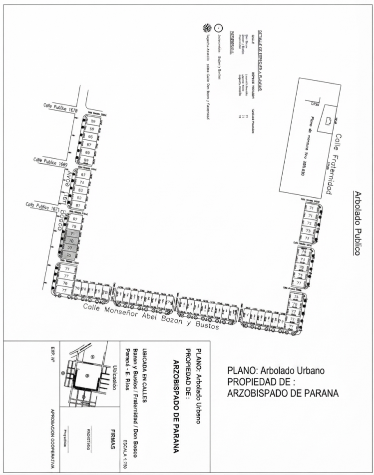 LOTES EN VENTA EN CALLE DON BOSCO y FRATERNIDAD (LOTEO DEL SEMINARIO) 
